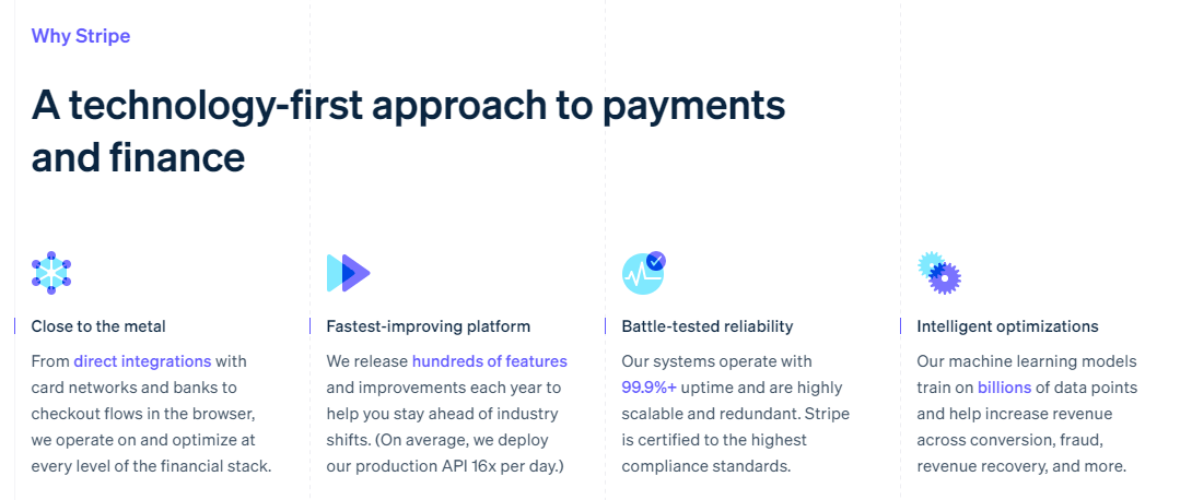 Screenshot of the Why Stripe section on stripe.com